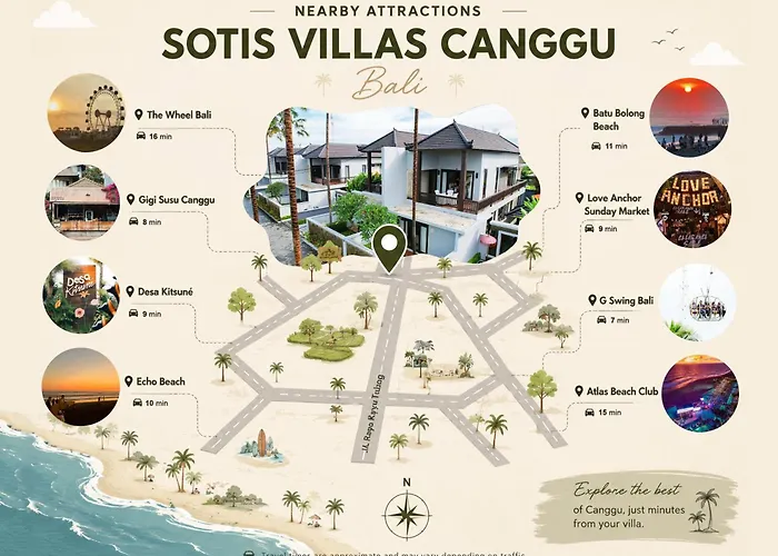 Sotis Villa Canggu